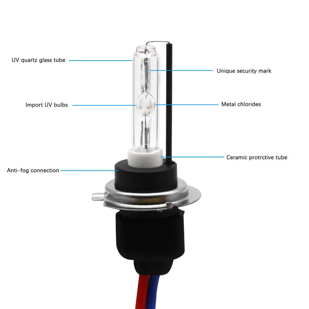 Лампы CnLight H1,H3,H4,H7,H11,HB3,HB4,HIR2